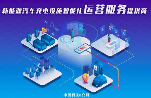 技術再升級 中創科技e充網多項技術應用落地，網絡服務邁上新臺階